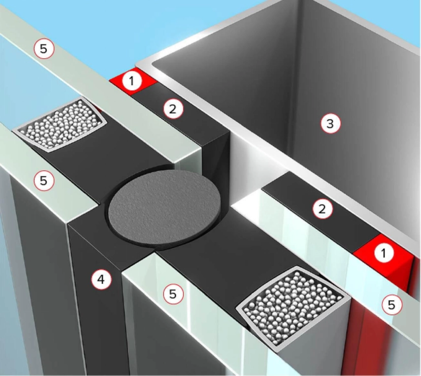 Professional Sealing Guide for Glass Curtain Wall